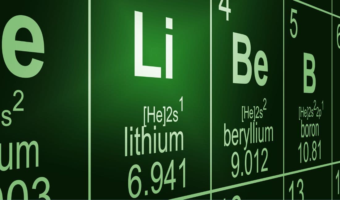Le symbole Lithium-ion du tableau périodique
