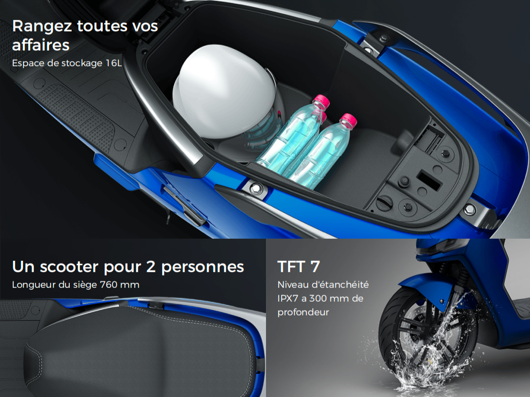 Fonctionnalités imagées du Yadea Fierider F200